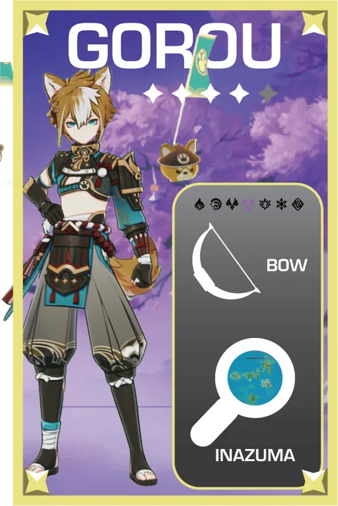 Gorou custom Genshin Impact trading card — original fan design